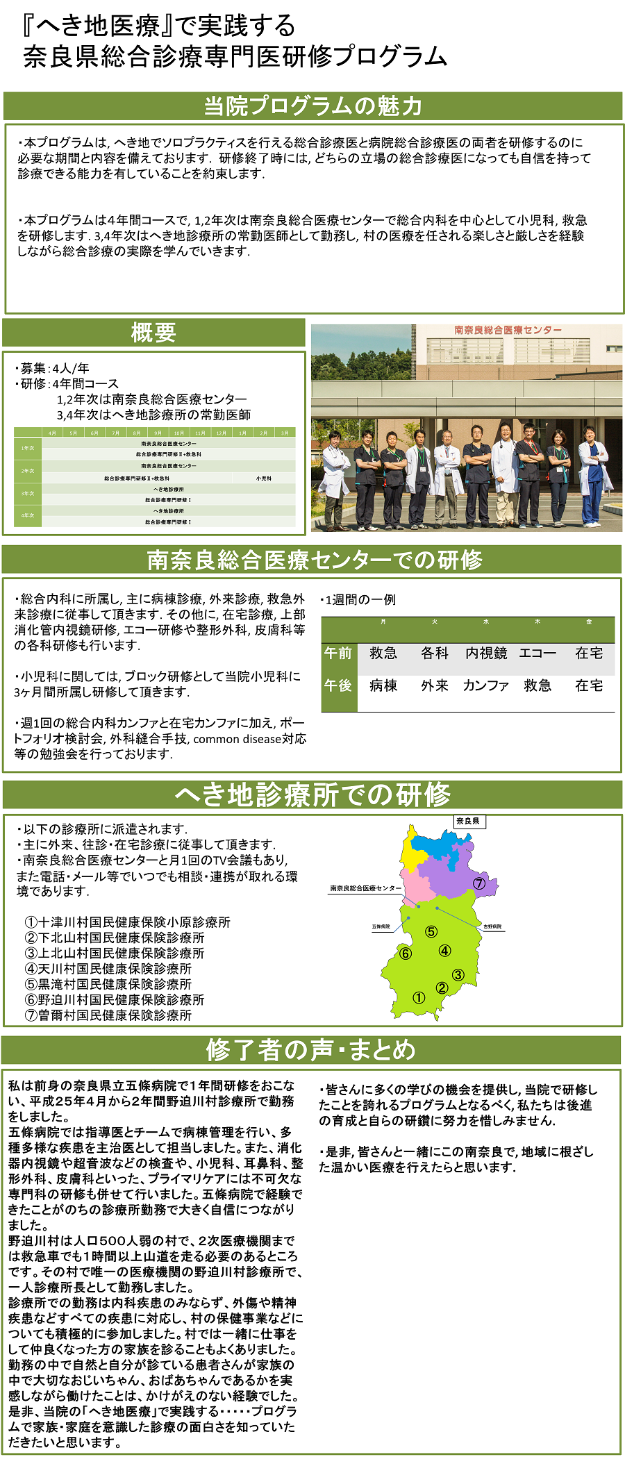 へき地医療』で実践する奈良県総合診療専門医研修プログラム